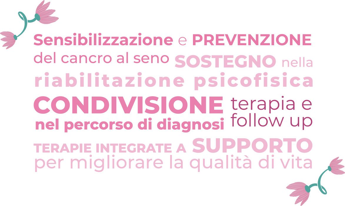 Tutteinsieme Associazione